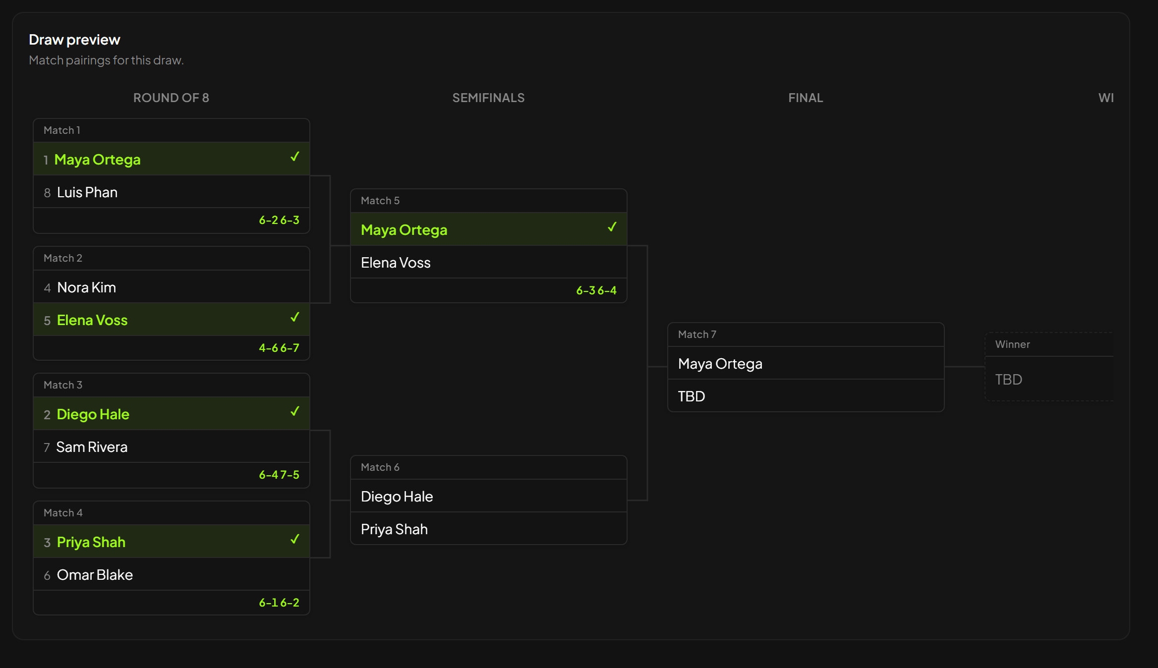 Single-elimination bracket mid-draw on the Smash tournament desk