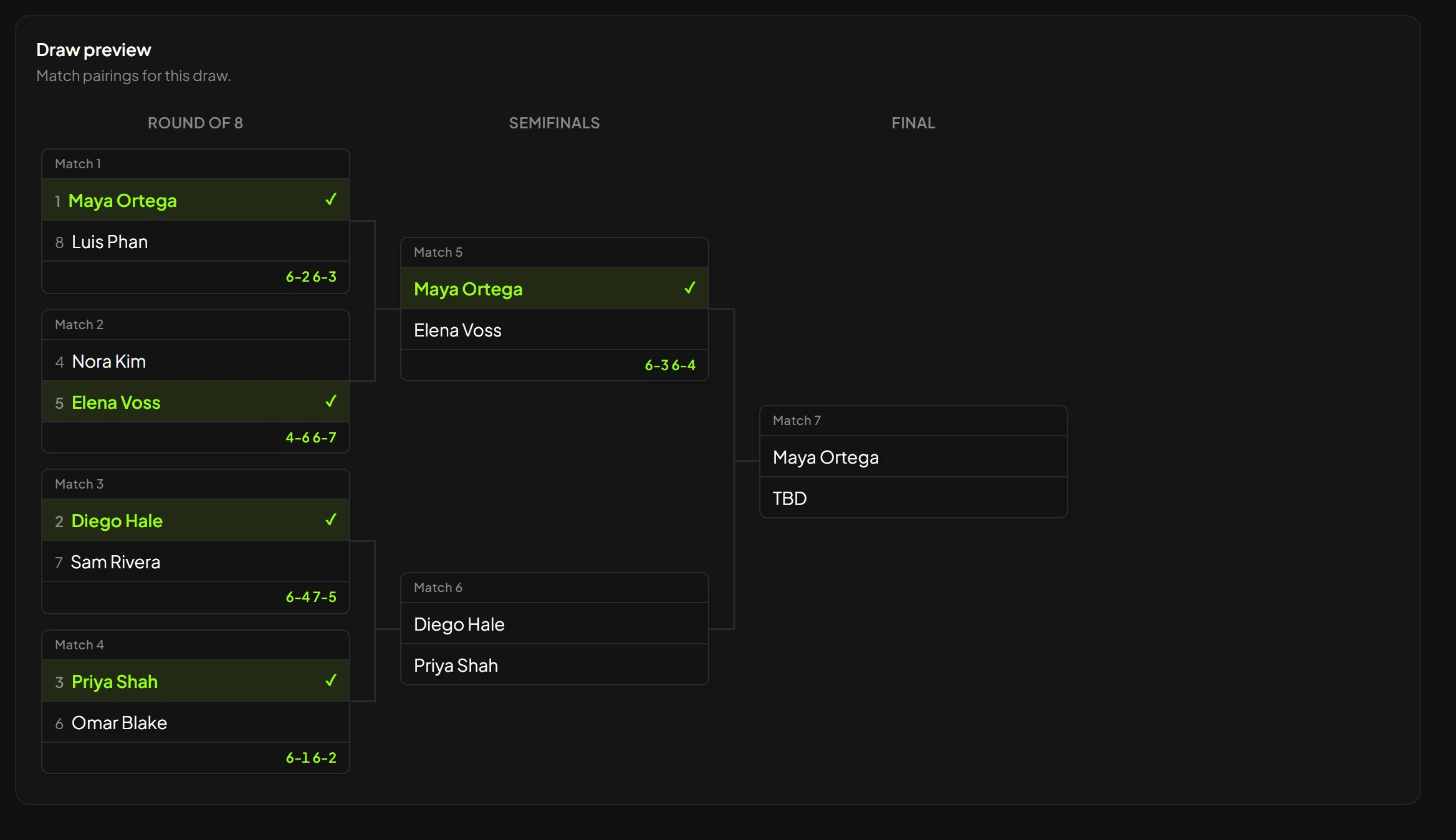 Single-elimination tournament draw in the Smash club dashboard